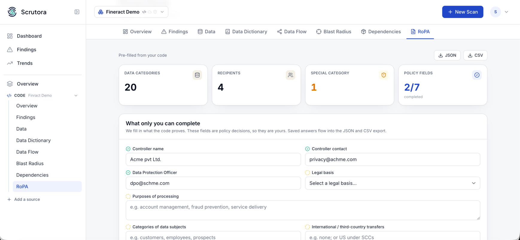 RoPA overview: data categories, recipients, special category count, and policy field completion.